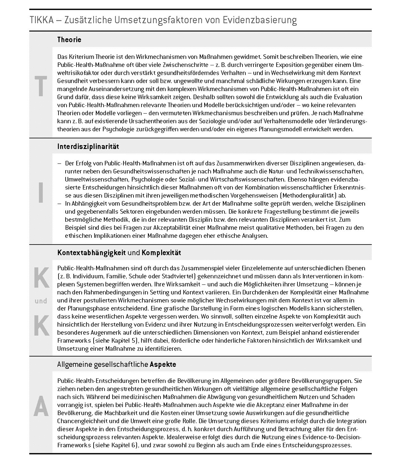 TIKKA − Zusätzliche Umsetzungsfaktoren von Evidenzbasierung im Bereich Public Health, eigene Darstellung